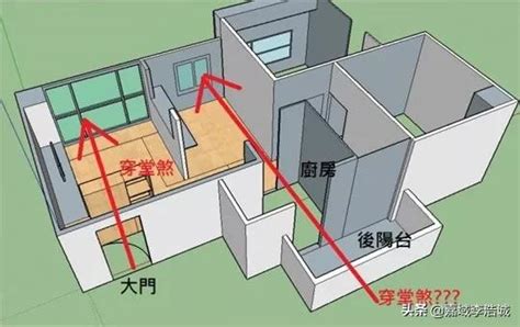 前後陽台相對|陽宅風水「第一凶」，守不住錢財的壞格局大公開 